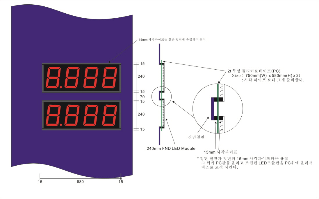 하계성당키패드숫자