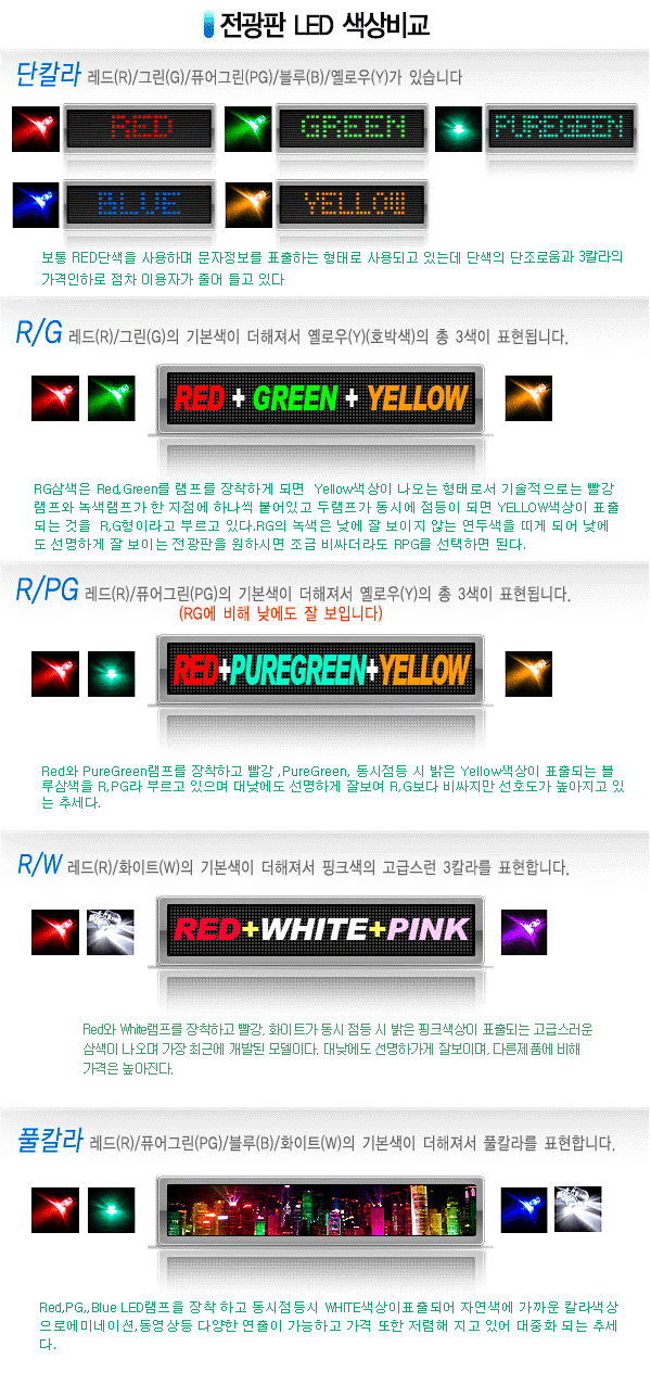 LED 색상종류-풀칼라 삼색